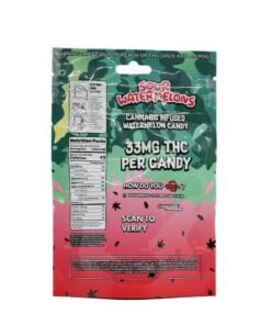 Devour Sour Watermelon 500mg