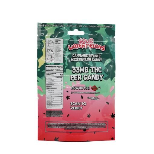 Devour Sour Watermelon 500mg